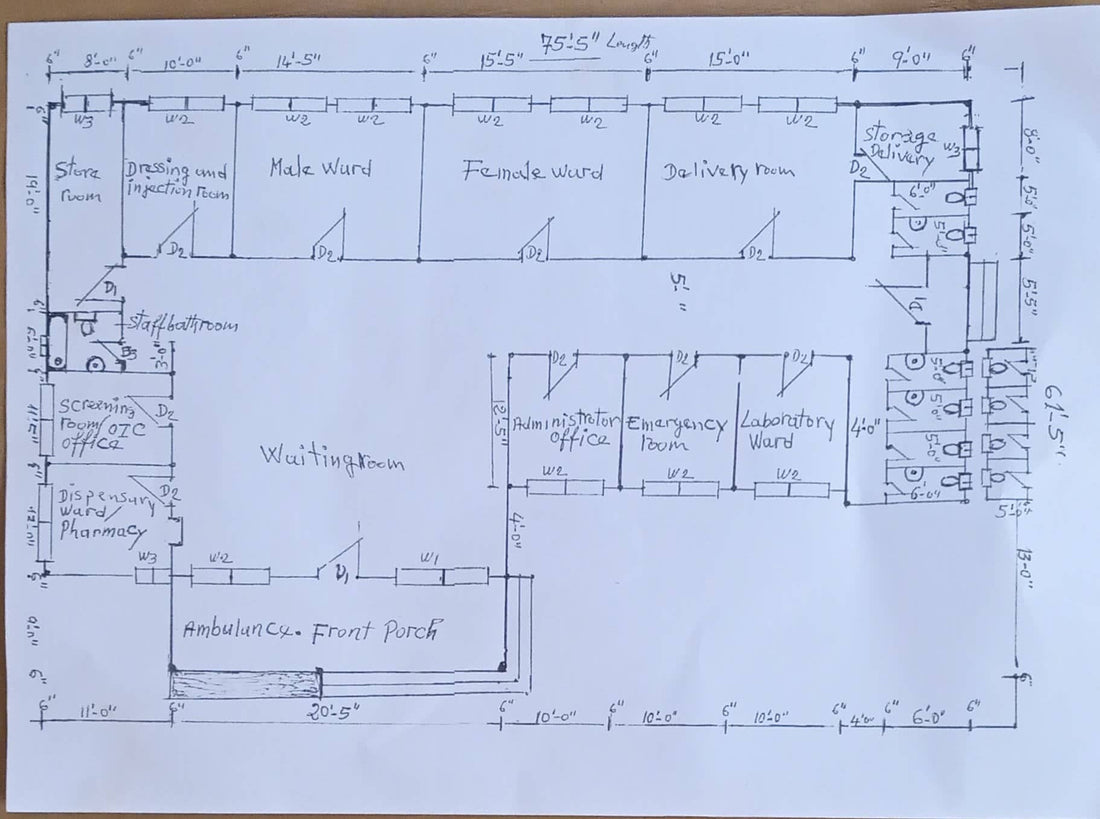 Proposed Hospital Project