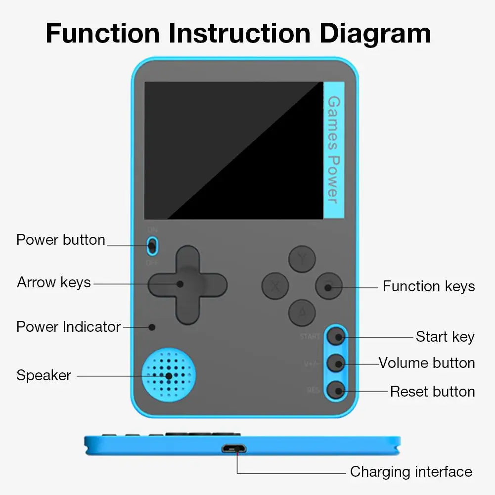 New Ultra Thin Handheld Video Game Console Portable Game Player Built-in 500 Classic Games For Kids Adults Retro Gaming Console Fatu Pondo Foundation
